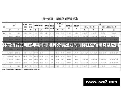 体育爆发力训练与动作标准评分表出力时间标注逻辑研究及应用